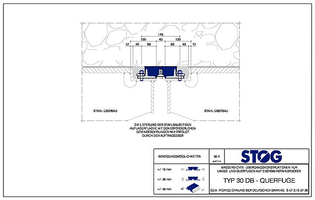 Typ 30 DB n. S-ÜF 36
