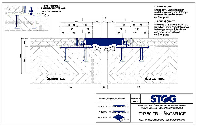 Typ 80 DB m. beidseitig verbreiterter UK