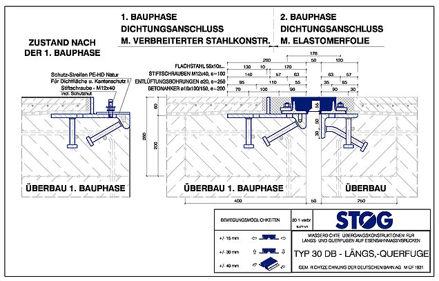 Typ 30 DB m. halbseitig verbreiterter UK
