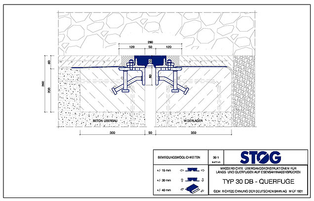 Typ 30 DB n. M-ÜF 1931
