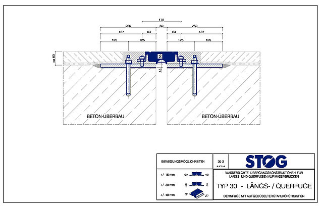 Typ 30 DB m. beids. gedübelter Sonder-UK