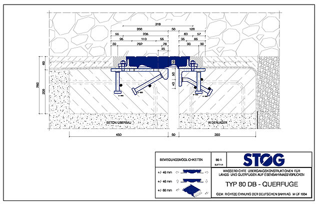 Typ 80 DB n. M-ÜF 1934