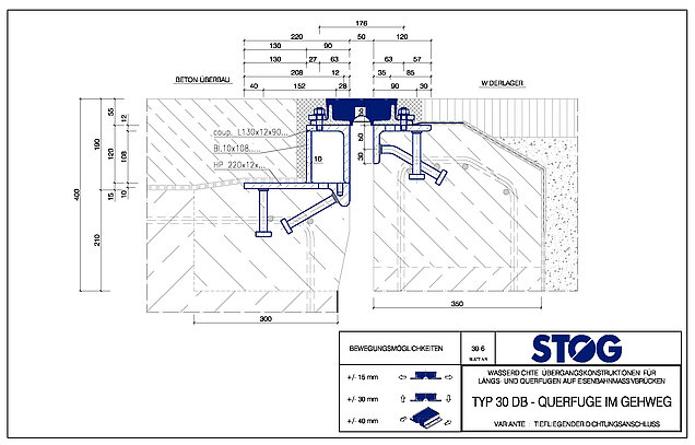 Typ 30 DB mit aufgeständerter UK