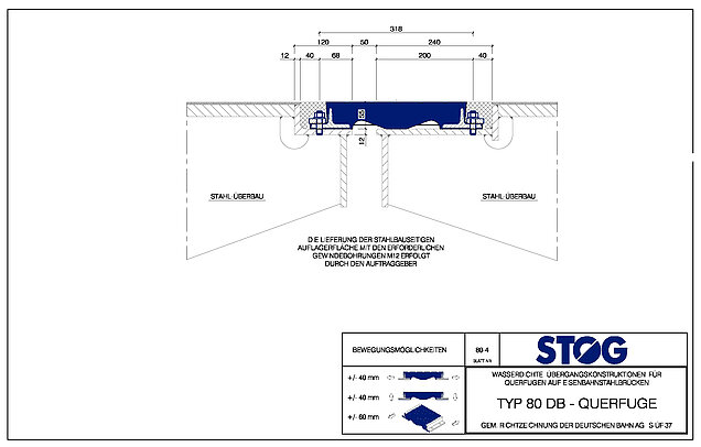 Typ 80 DB n. S-ÜF 37