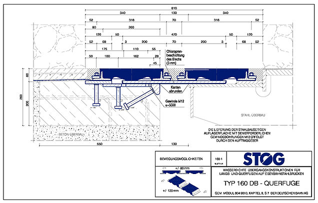 Typ 160 DB ähnl. S-ÜF 32