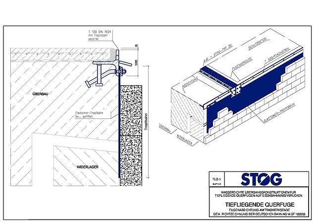 Abdichtungsabschluss T 120 n. M-ÜF 1903 ff.
