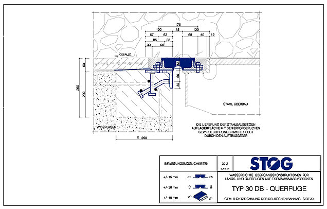 Typ 30 DB n. S-ÜF 30