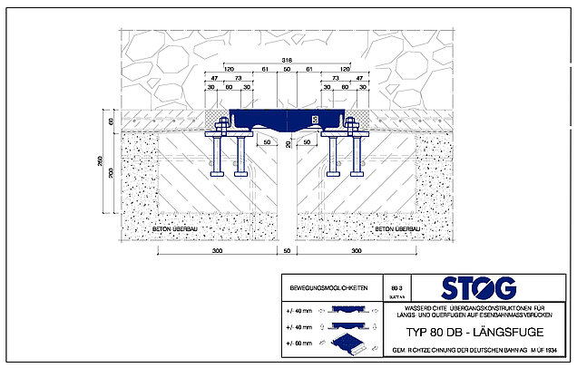 Typ 80 DB n. M-ÜF als Längsfuge