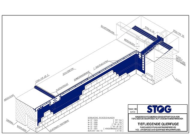 T 120 Profil mit Flügelkonstruktion für WiB-Brücken