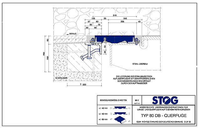 Typ 80 DB n. S-ÜF 32